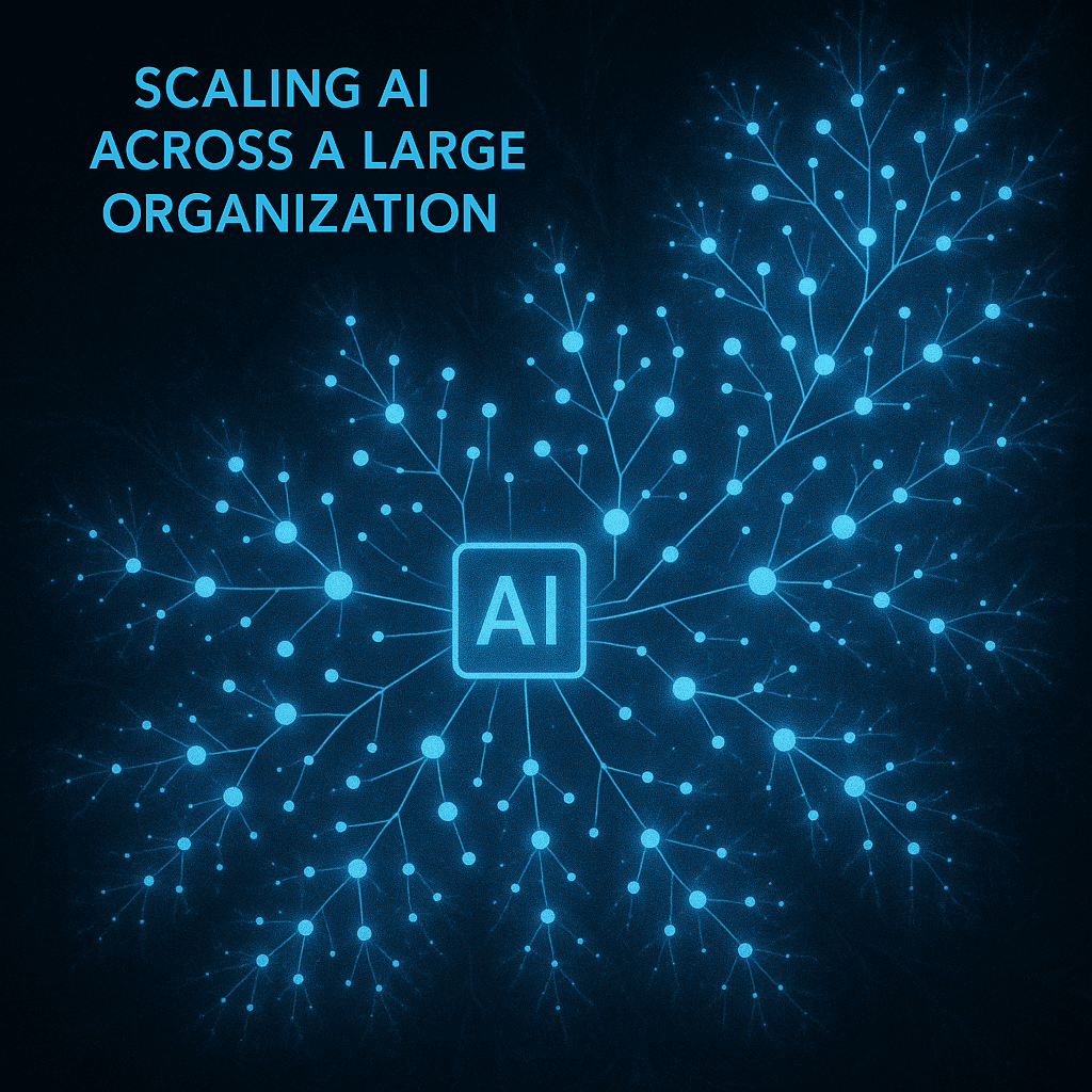 Operating Model